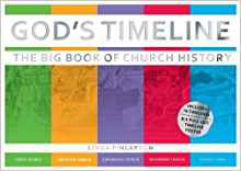 God’s Timeline: The Big Book of Church History